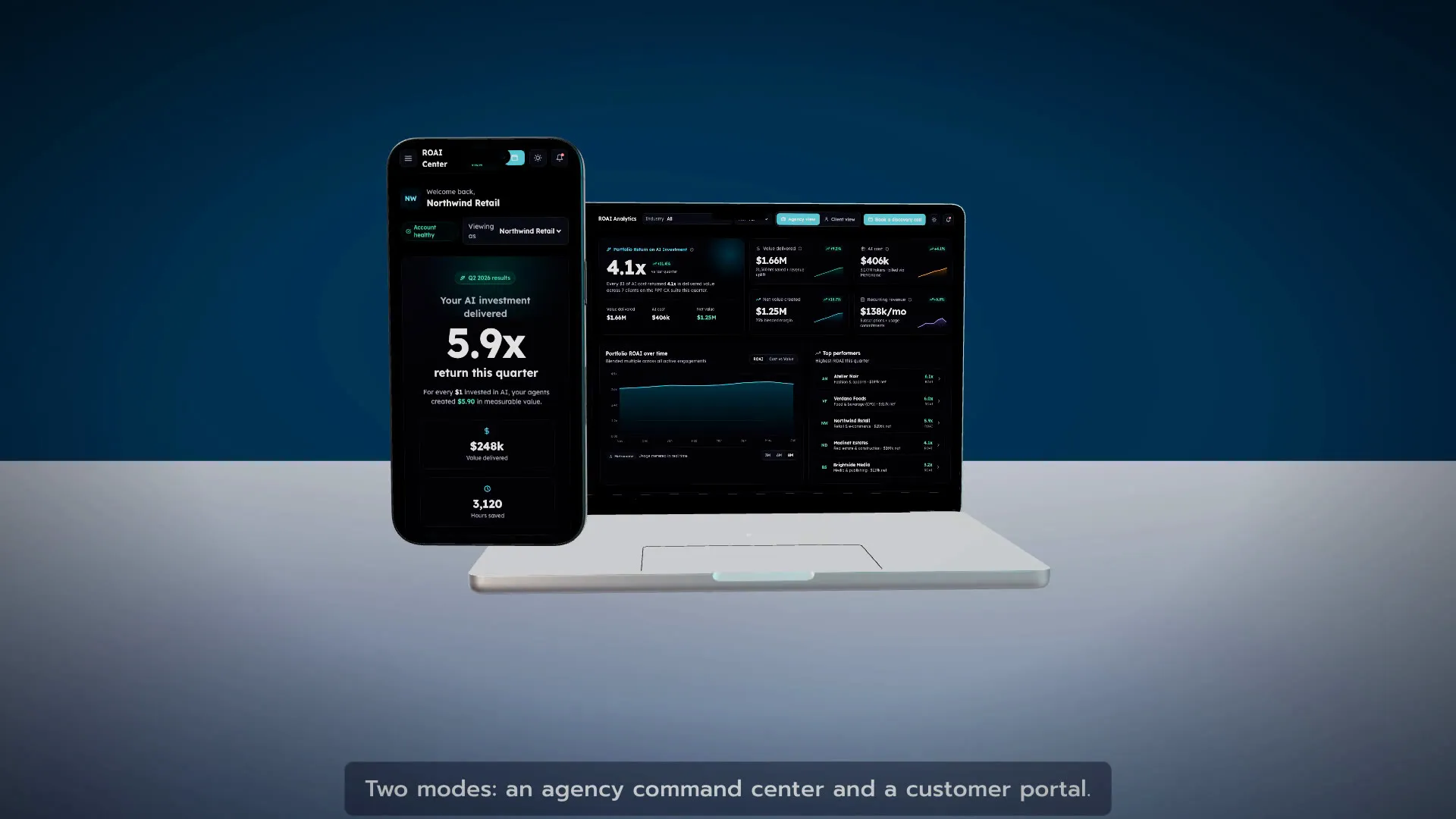 Vela OS — the ROAI command center, on iPhone and MacBook