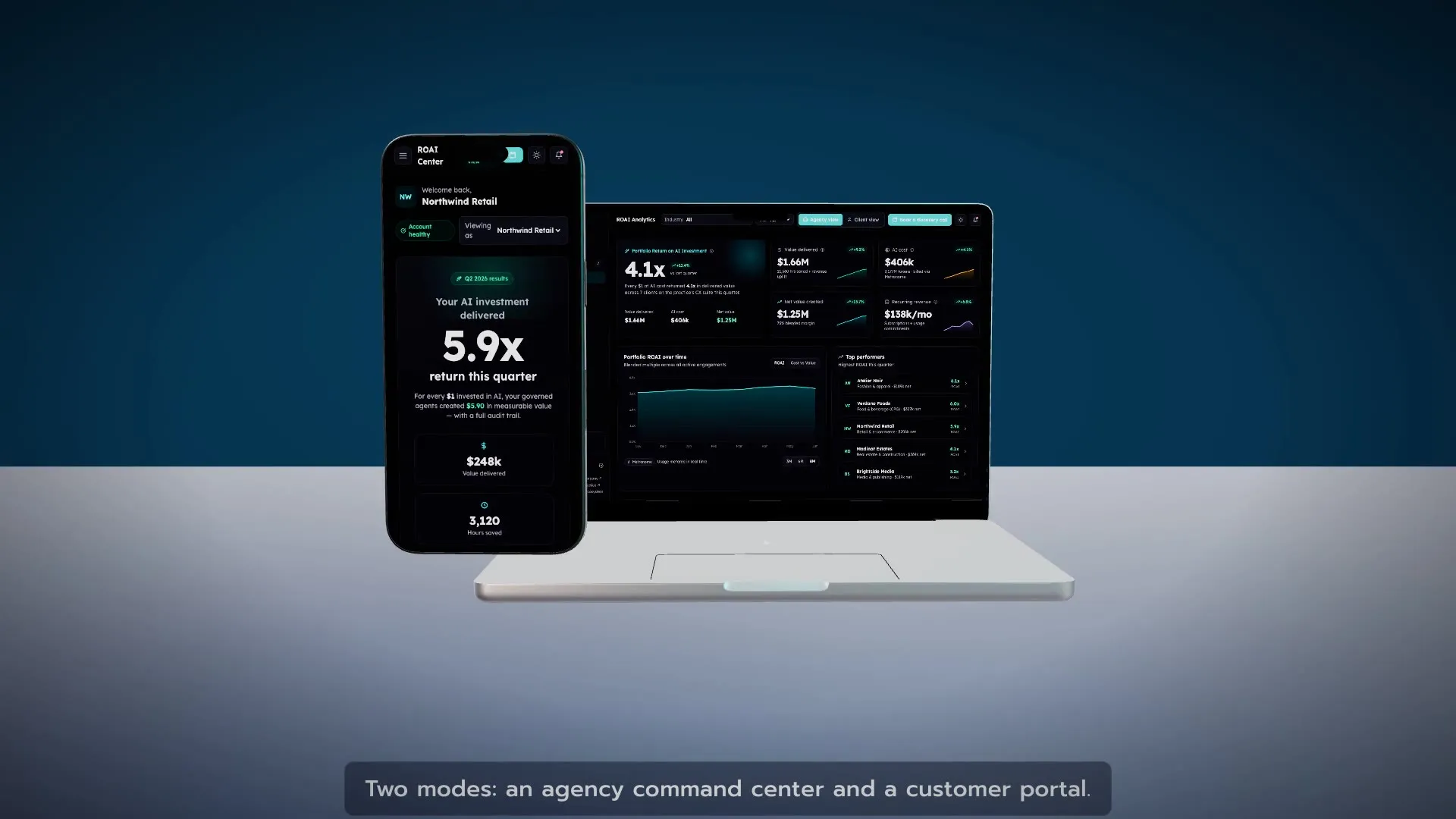 Vela OS — the ROAI command center, on iPhone and MacBook
