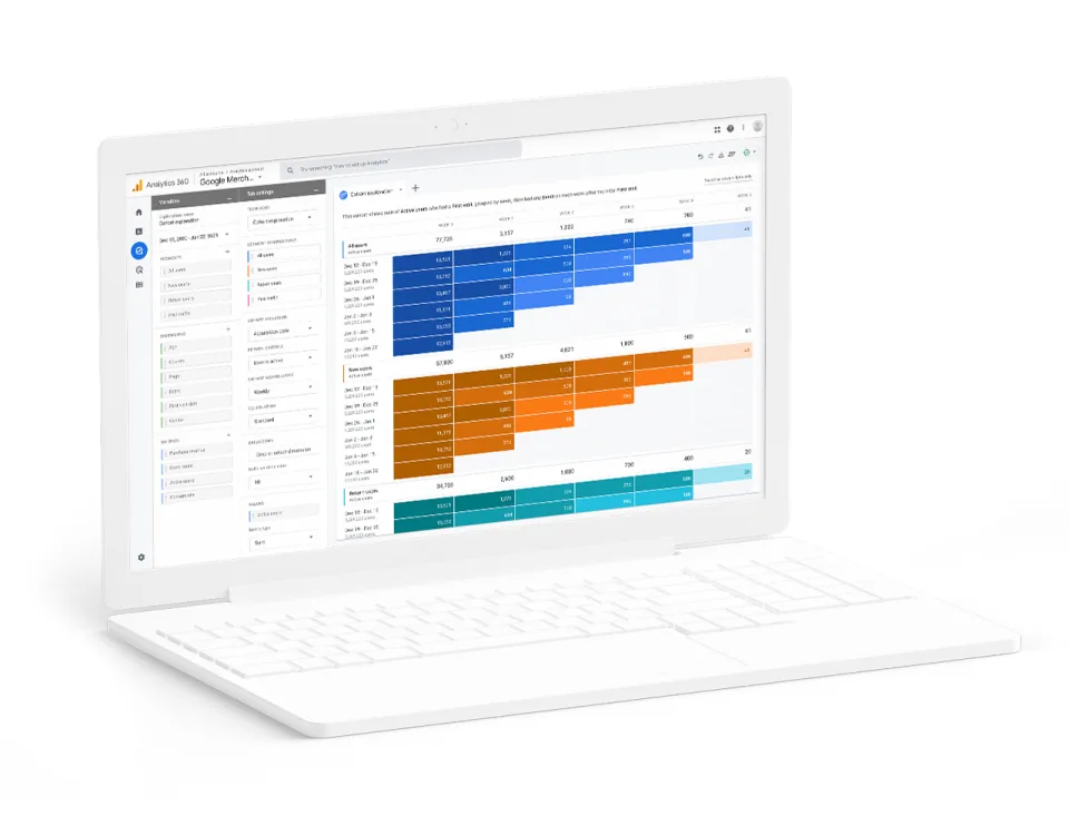 Analytics 360 on a laptop: cohort exploration.