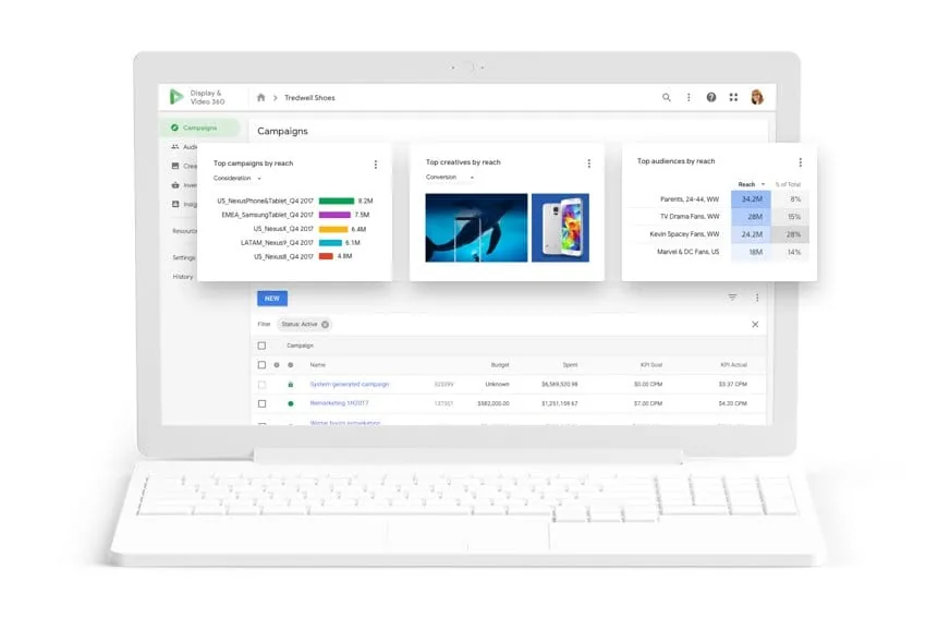 Display and Video 360 on a laptop: campaigns, reach, creatives, and audiences.