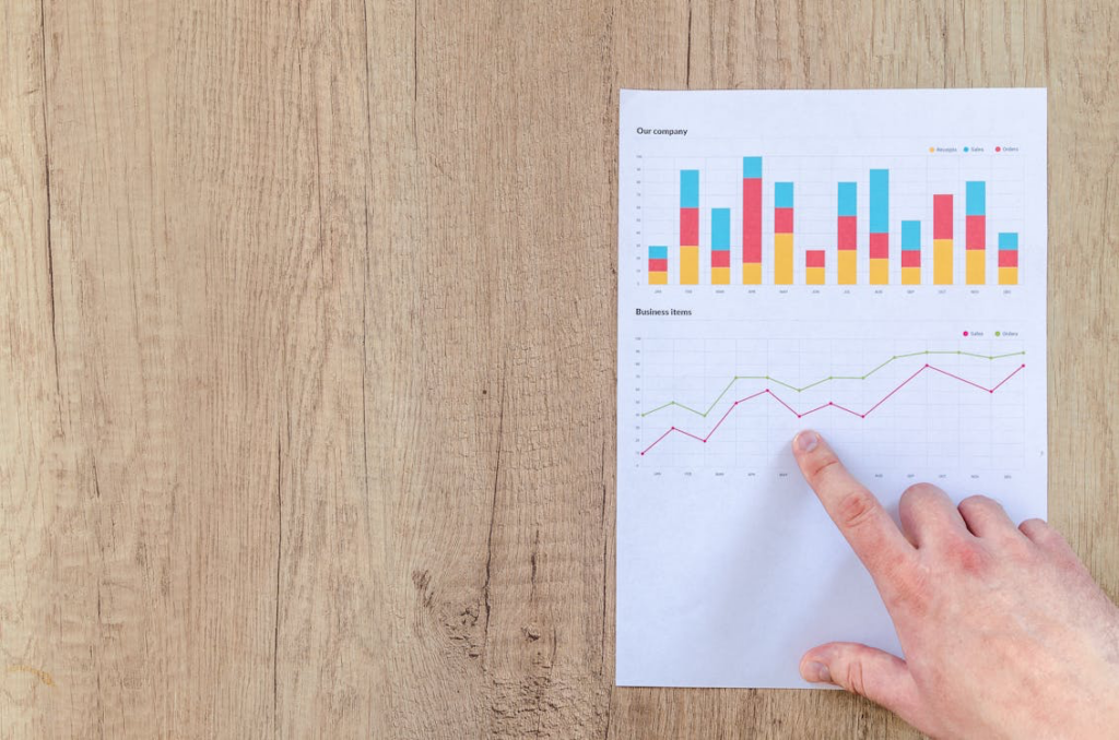 A finger pointing to a line graph